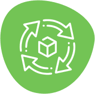 Eco friendly Sustainable Gifting Options